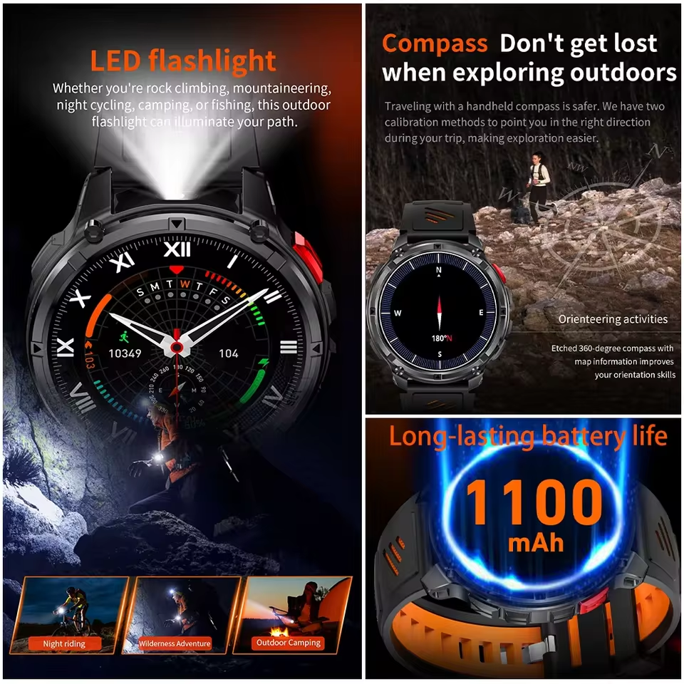 2026 New T-Rex3 Pro 1100mAh Ba – Outdoor Lighting Zones recenzja i cena
