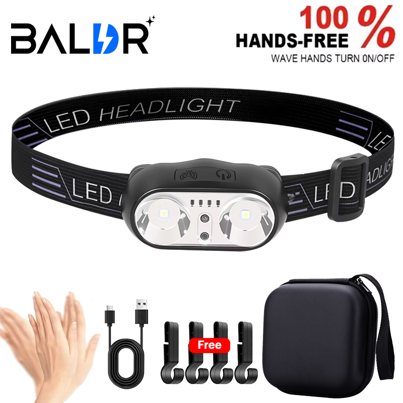 Strong Light Headlamp Mini Led – Outdoor Lighting Sensor recenzja i cena