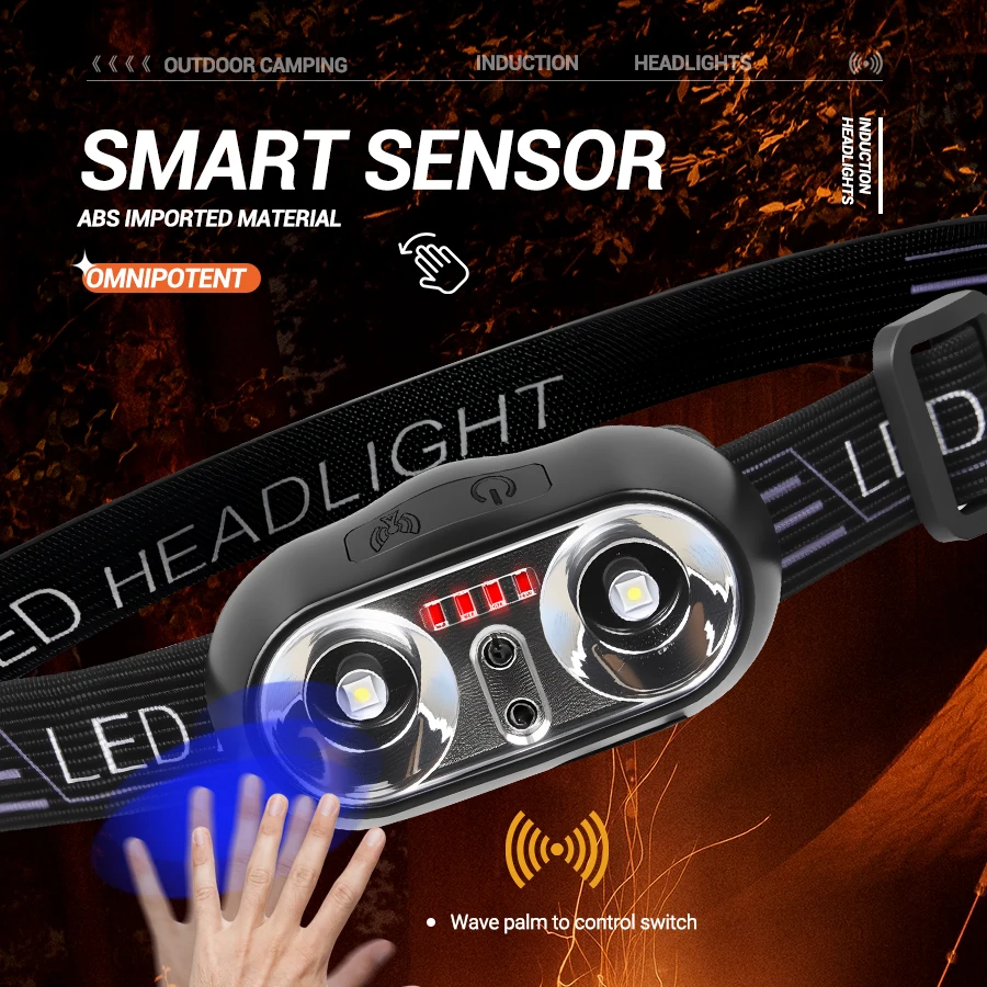 Strong Light Headlamp Mini Led – Outdoor Lighting Sensor recenzja i cena