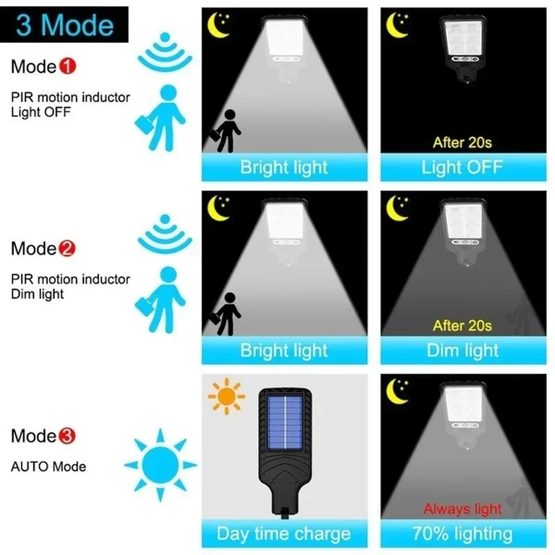 Outdoor Solar Garden Lights wi – Outdoor Lighting Sensor recenzja i cena