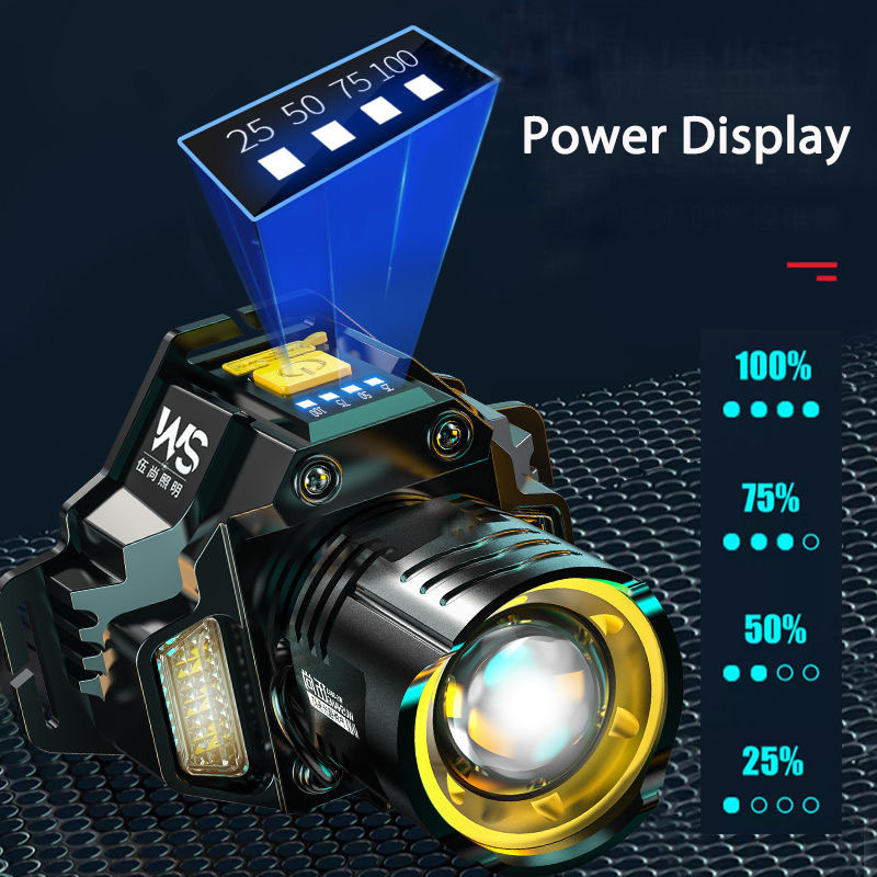 Rechargeable Powerful LED Head – Outdoor Lighting Sensor recenzja i cena