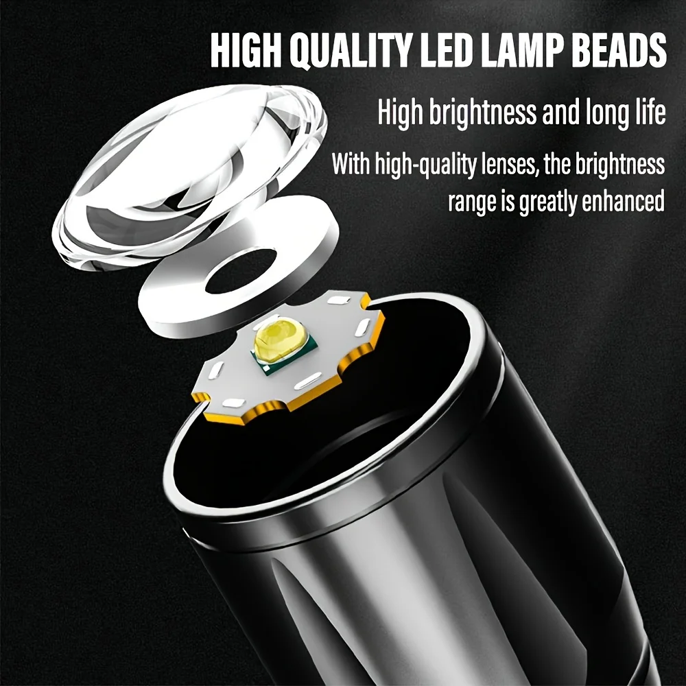 Mini LED Flashlight COB Floodl – Led Flood Light recenzja i cena