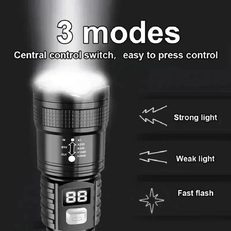 P50 High Brightness Flashlight – Outdoor Lighting Brands recenzja i cena