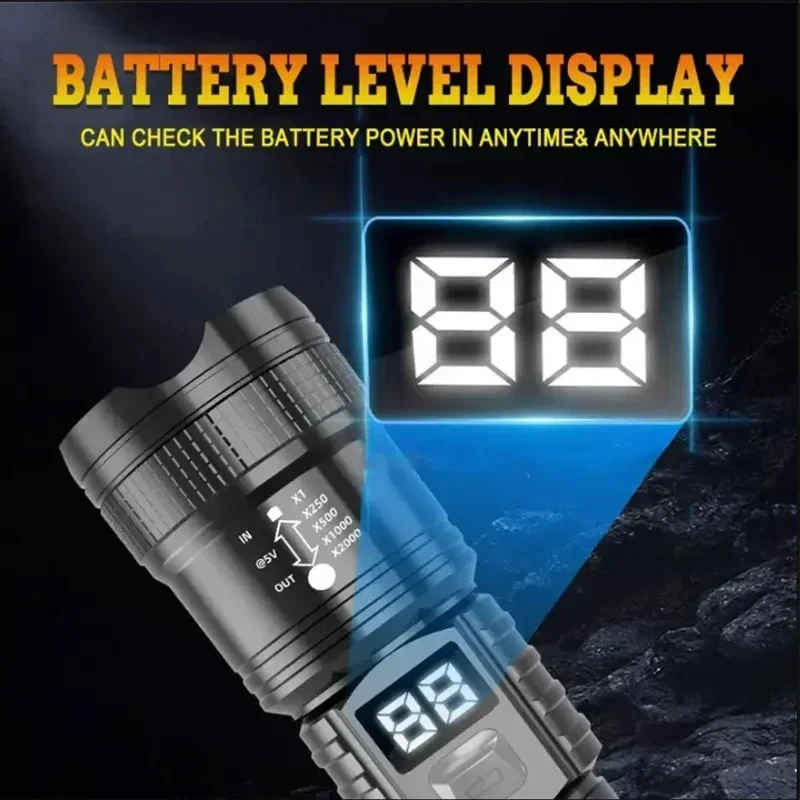 P50 High Brightness Flashlight – Outdoor Lighting Brands recenzja i cena