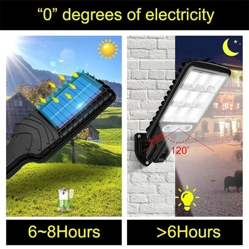 Powerful LED Solar Outdoor Cou – Outdoor Lighting Brands recenzja i cena
