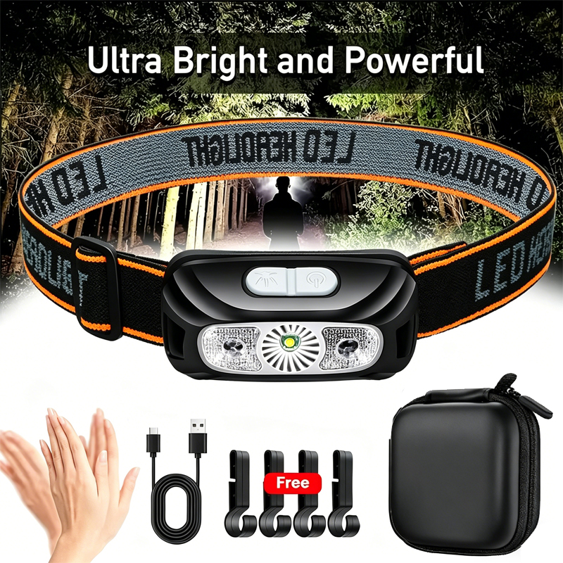 Strong Light Headlamp Portable – Outdoor Lighting Sensor recenzja i cena
