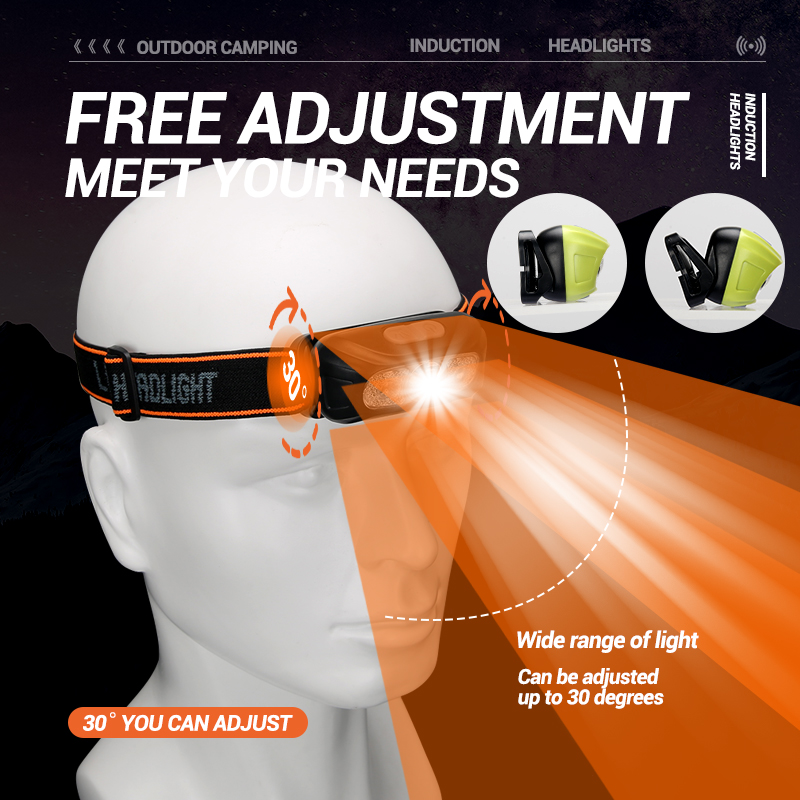 Strong Light Headlamp Portable – Outdoor Lighting Sensor recenzja i cena