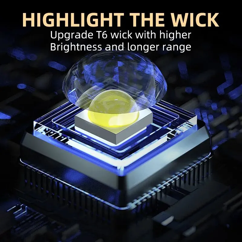 Portable Mini LED Handheld Fla – Outdoor Lighting Brands recenzja i cena