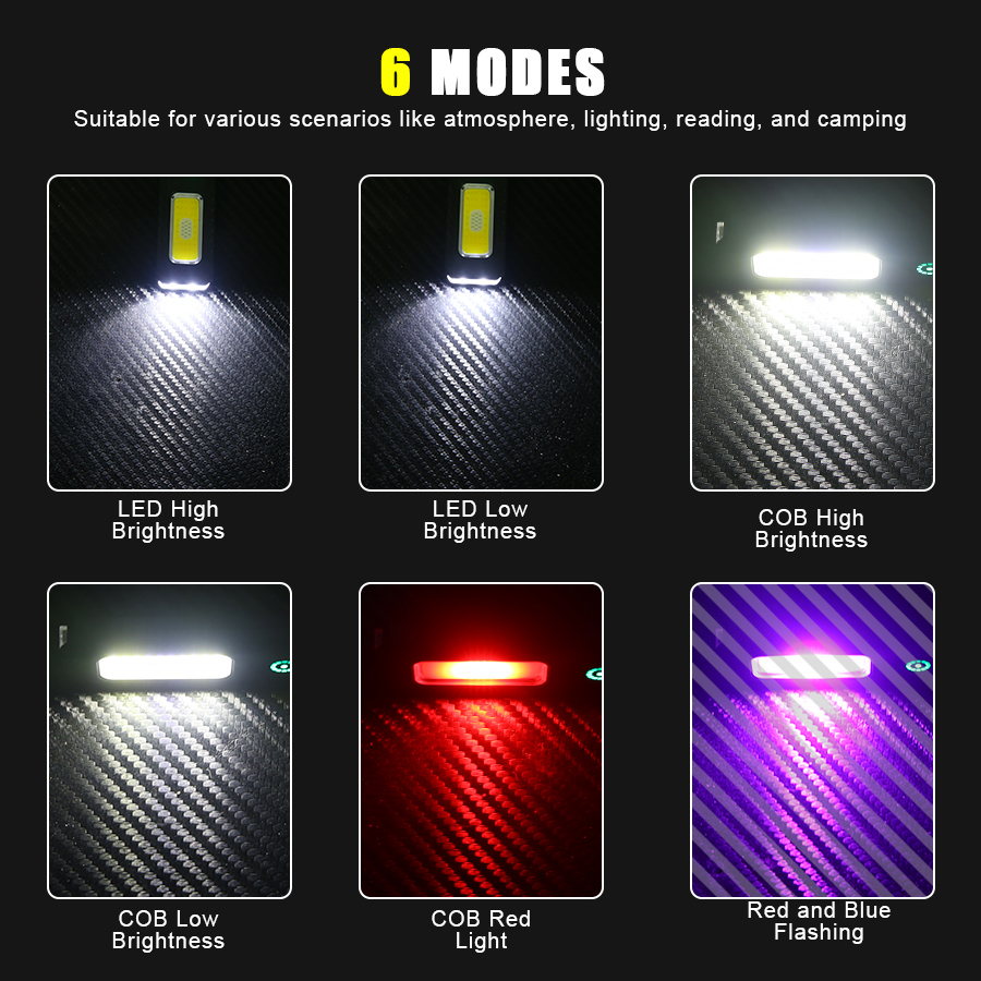 LED Hat Clip Flashlight USB-C  – Led Flood Light recenzja i cena