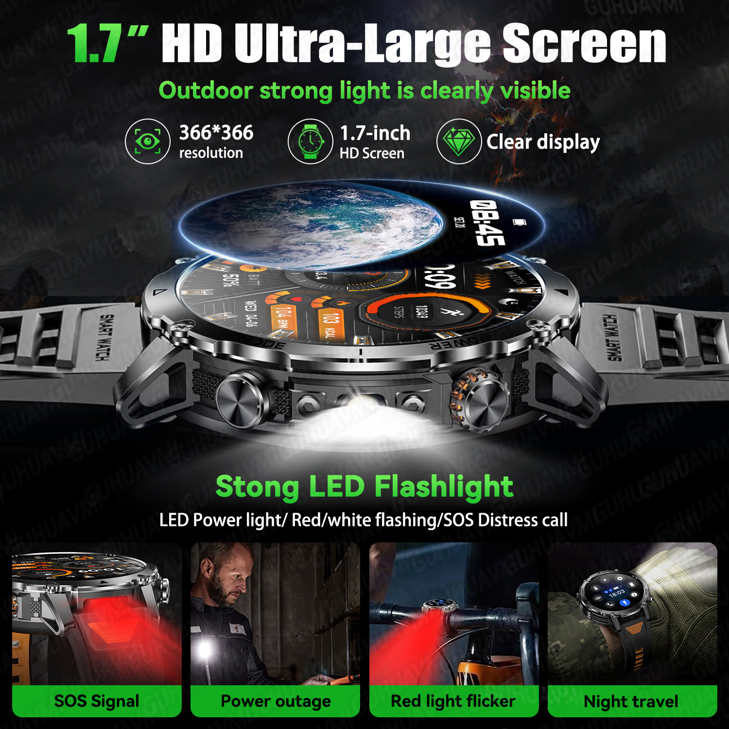 2026 New Military Smart Watch  – Outdoor Lighting Perspectives recenzja i cena