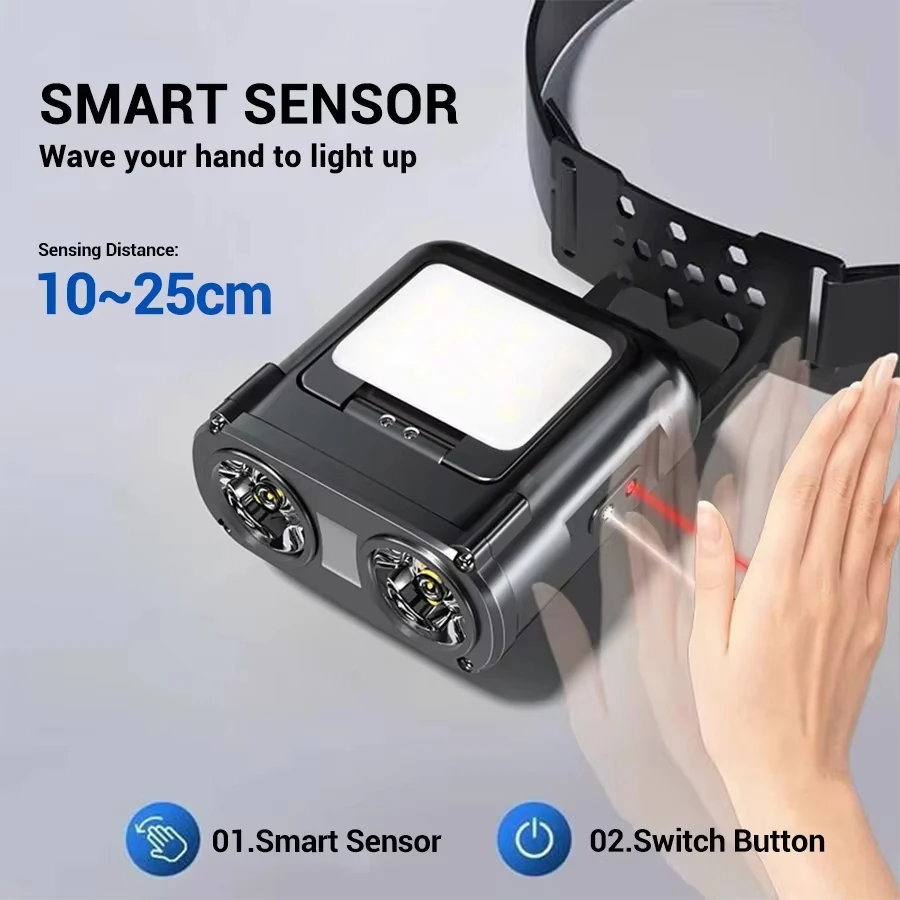 Ultra Bright Mini Rechargeable – Outdoor Lighting Sensor recenzja i cena
