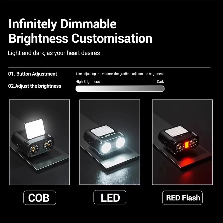 Ultra Bright Mini Rechargeable – Outdoor Lighting Sensor recenzja i cena