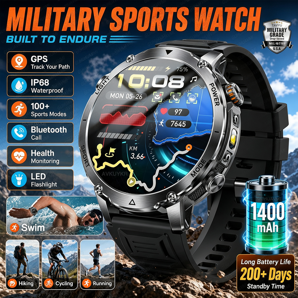 1400mAh GPS Smart Watch Men 20 – Outdoor Lighting Zones recenzja i cena
