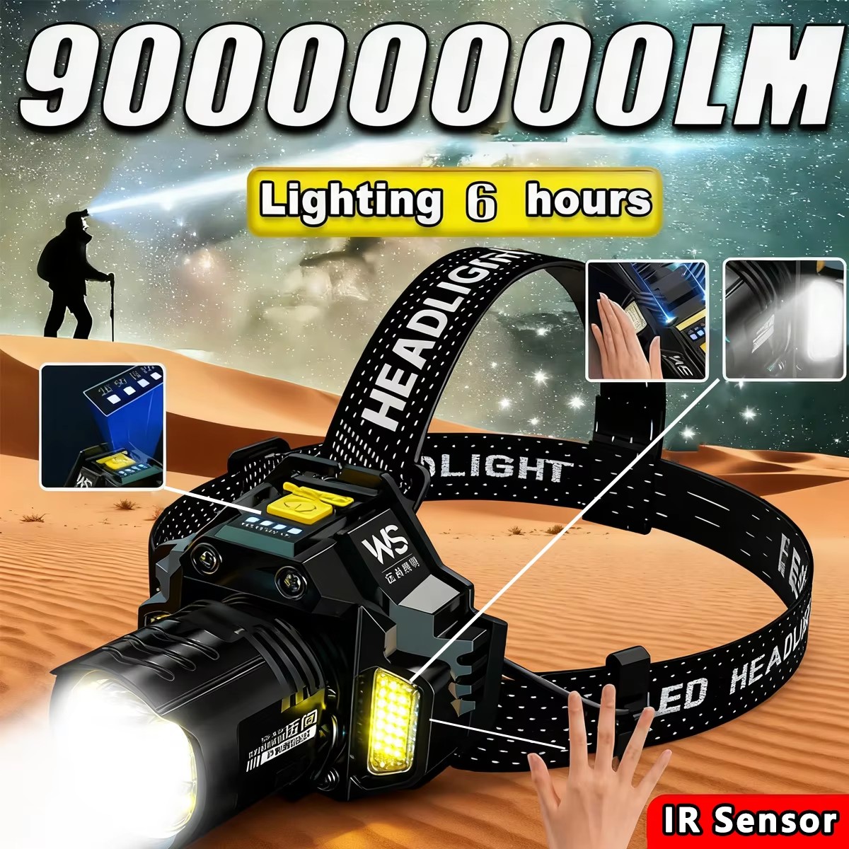 Rechargeable Powerful LED Head – Outdoor Lighting Sensor recenzja i cena