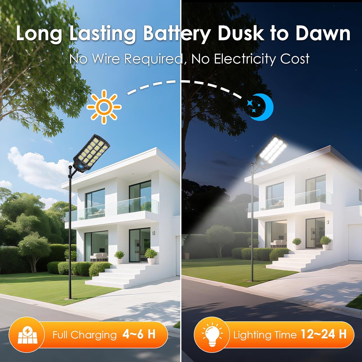 14000W Solar Street Light Outd – Outdoor Lighting Sensor recenzja i cena