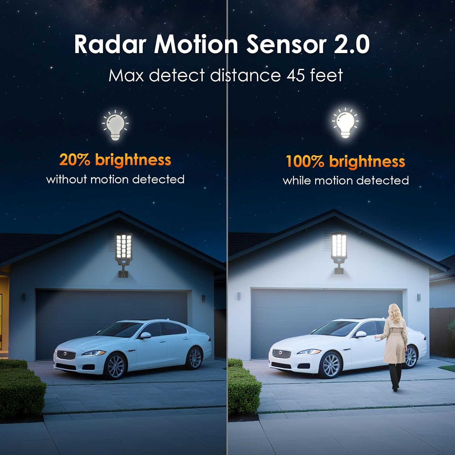 14000W Solar Street Light Outd – Outdoor Lighting Sensor recenzja i cena