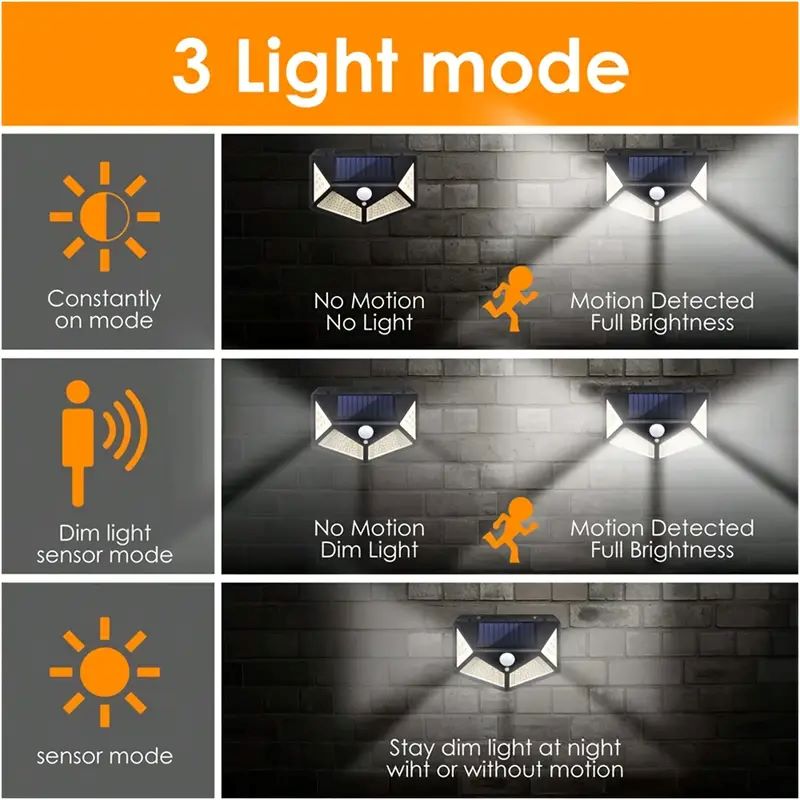 100LED Outdoor Solar Garden Li – Outdoor Lighting Sensor recenzja i cena