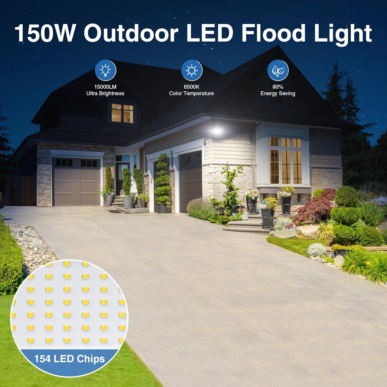 150W LED Flood Light Outdoor W – Led Flood Light recenzja i cena