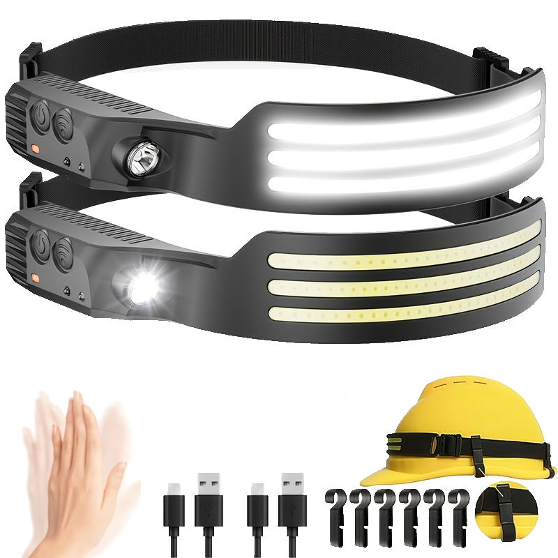 LED Sensor Headlamp USB Rechar – Outdoor Lighting Sensor recenzja i cena