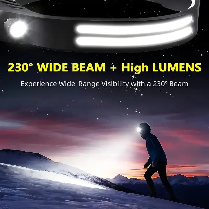 LED Sensor Headlamp USB Rechar – Outdoor Lighting Sensor recenzja i cena