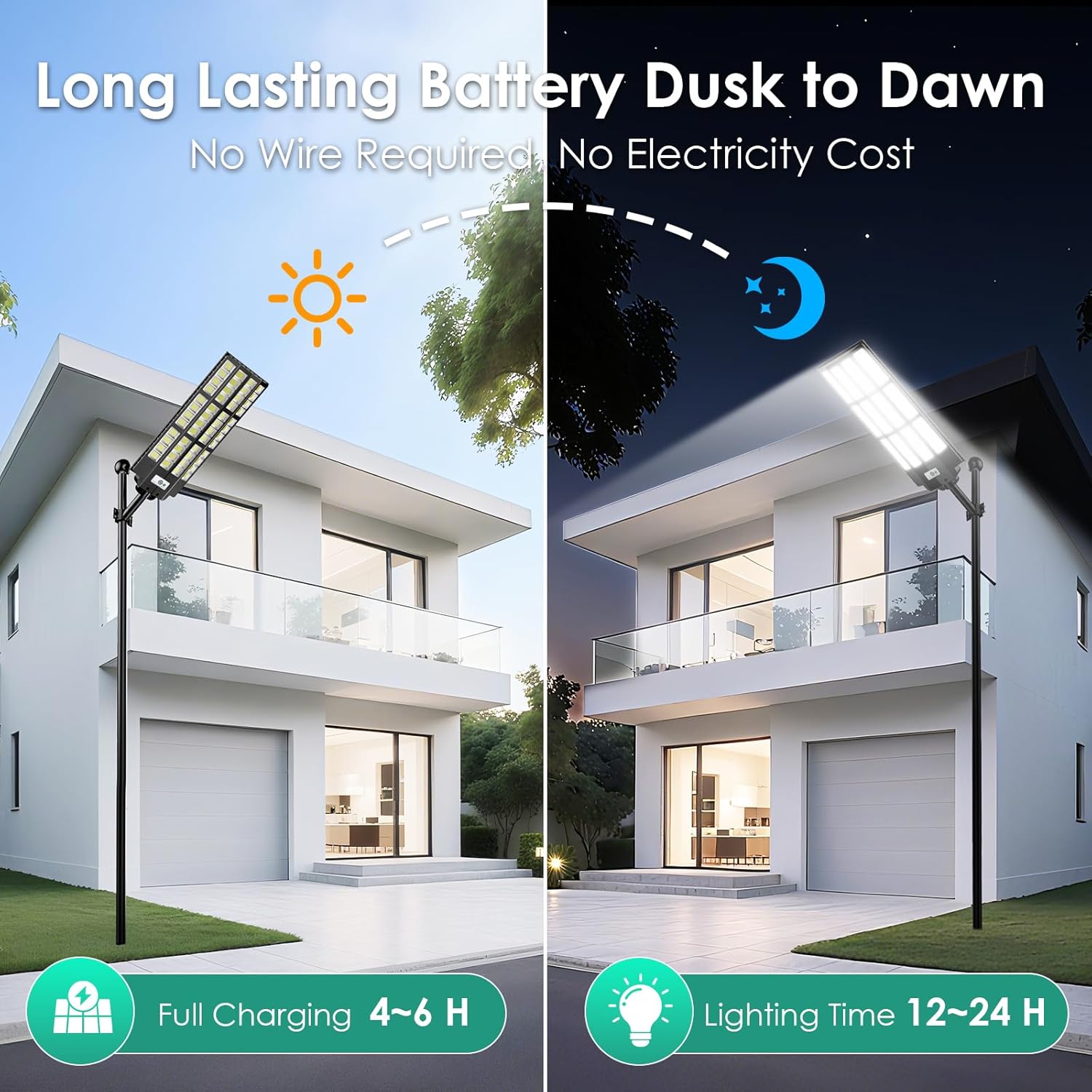 12000W Solar Street Light Outd – Outdoor Lighting Sensor recenzja i cena
