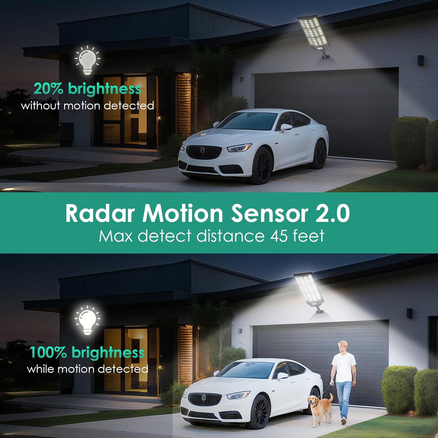 12000W Solar Street Light Outd – Outdoor Lighting Sensor recenzja i cena