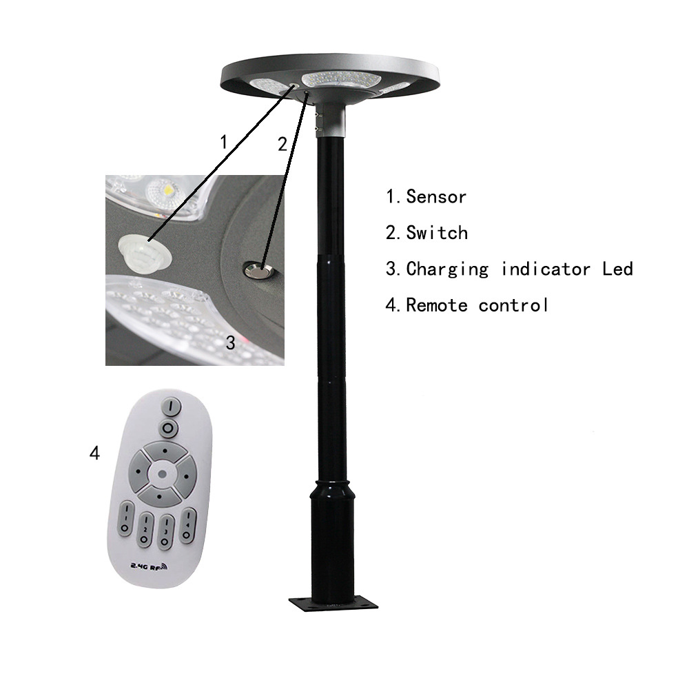 Waterproof IP65 UFO Solar LED  – Outdoor Lighting Sensor recenzja i cena