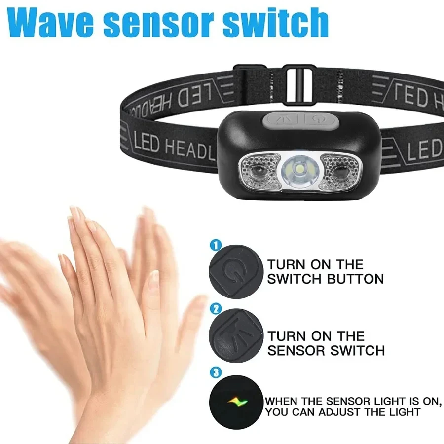 Strong Light Headlamp Portable – Outdoor Lighting Sensor recenzja i cena