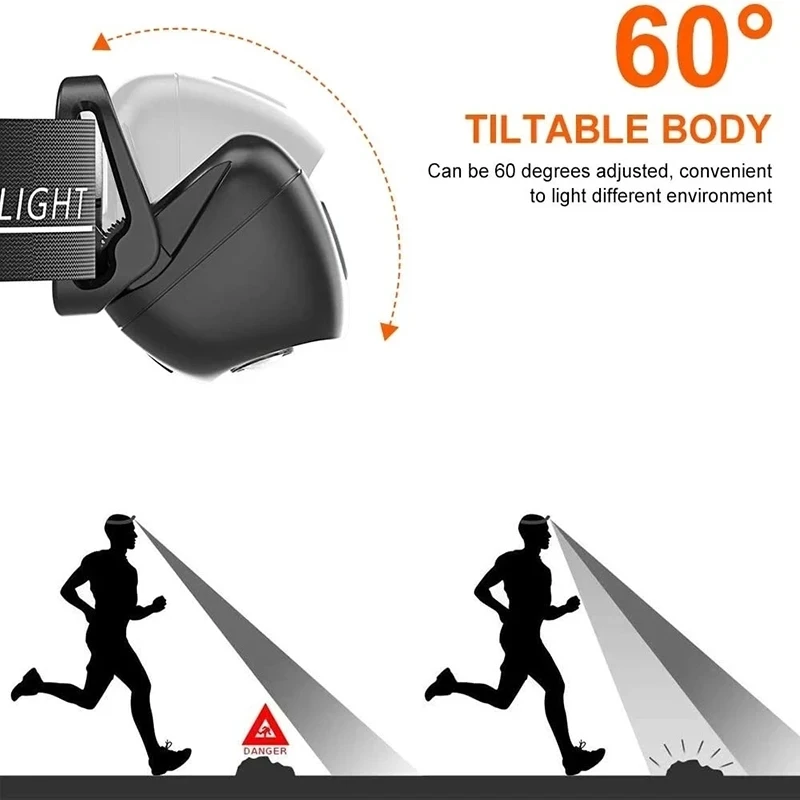Strong Light Headlamp Portable – Outdoor Lighting Sensor recenzja i cena