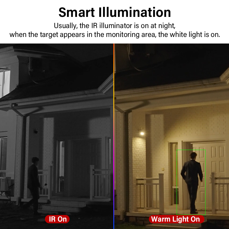 Dahua Wifi 6 5MP Full Color Ca – Outdoor Lighting No Electricity recenzja i cena