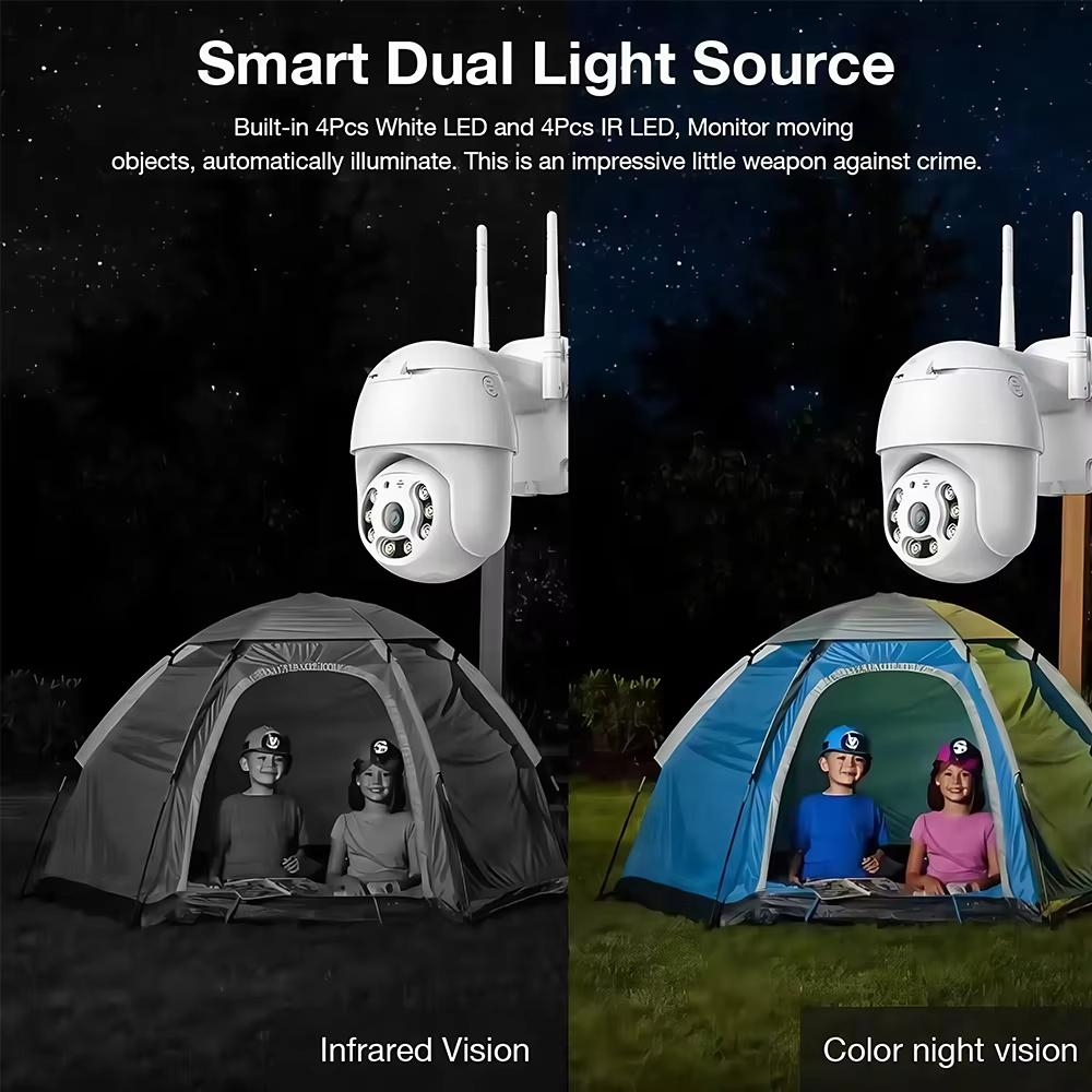 3MP HD WiFi PTZ Outdoor Securi – Outdoor Lighting No Electricity recenzja i cena