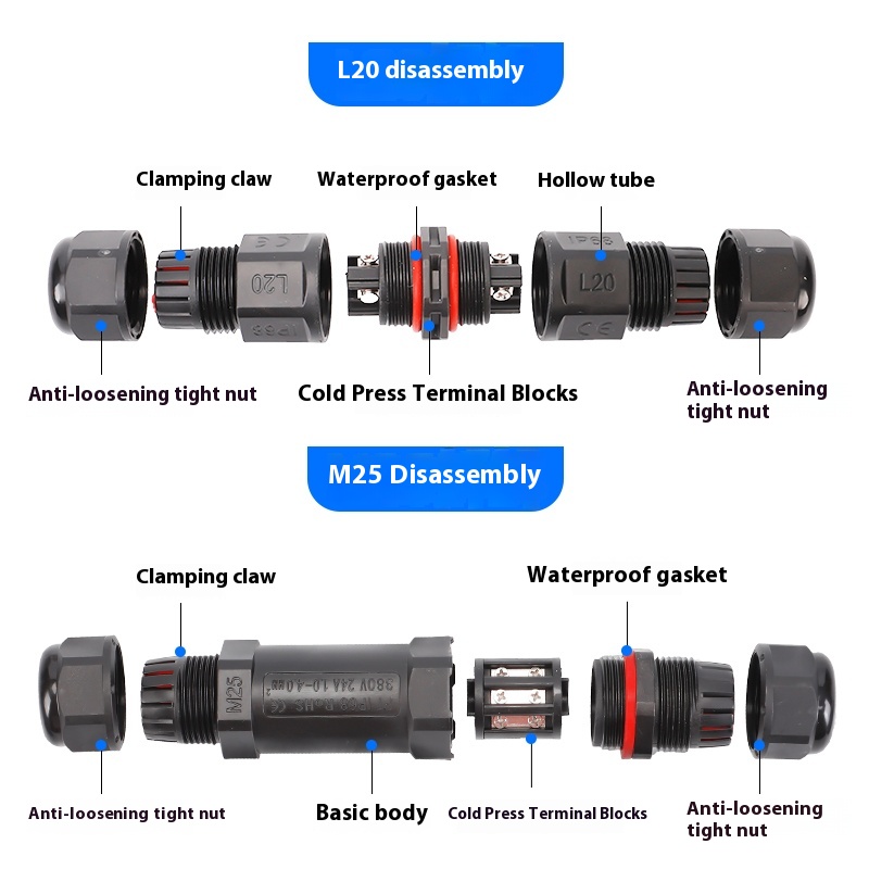 16mm Outdoor Waterproof Cable  – Outdoor Lighting Joint Box recenzja i cena