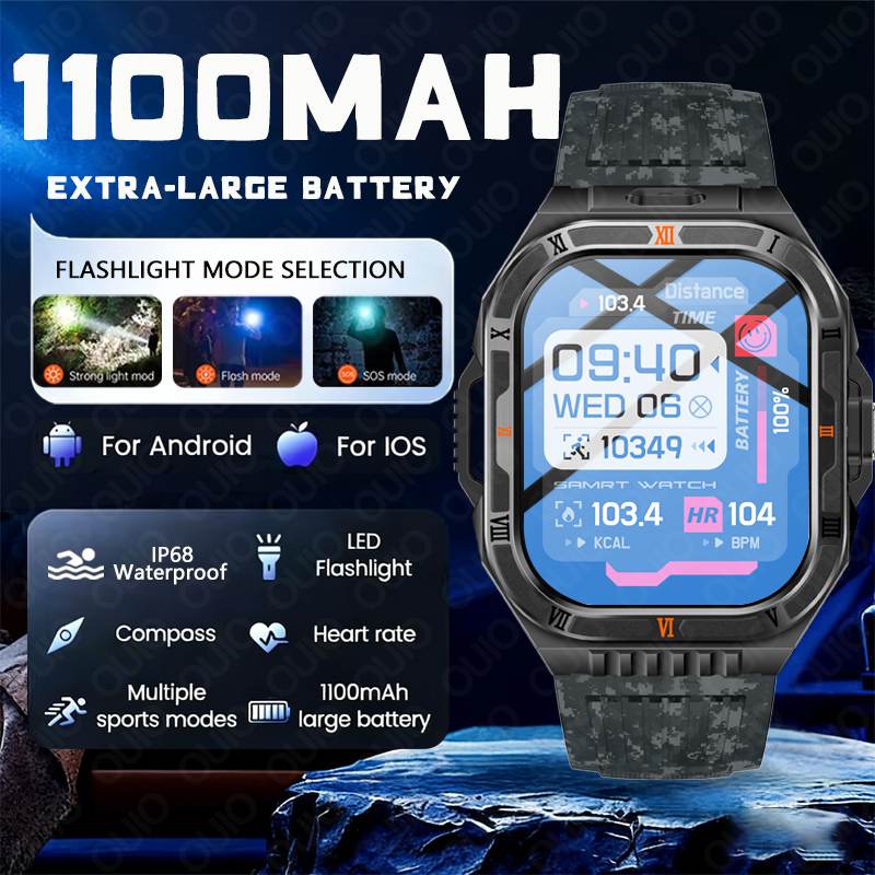 New 1100mAh Big Battery Smart  – Outdoor Lighting Zones recenzja i cena