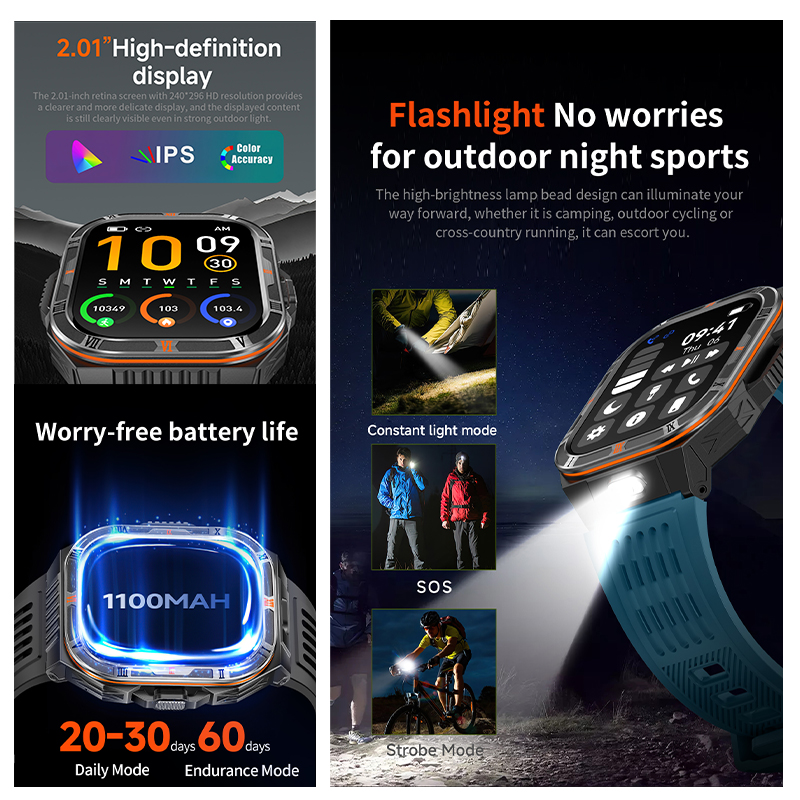 New 1100mAh Big Battery Smart  – Outdoor Lighting Zones recenzja i cena