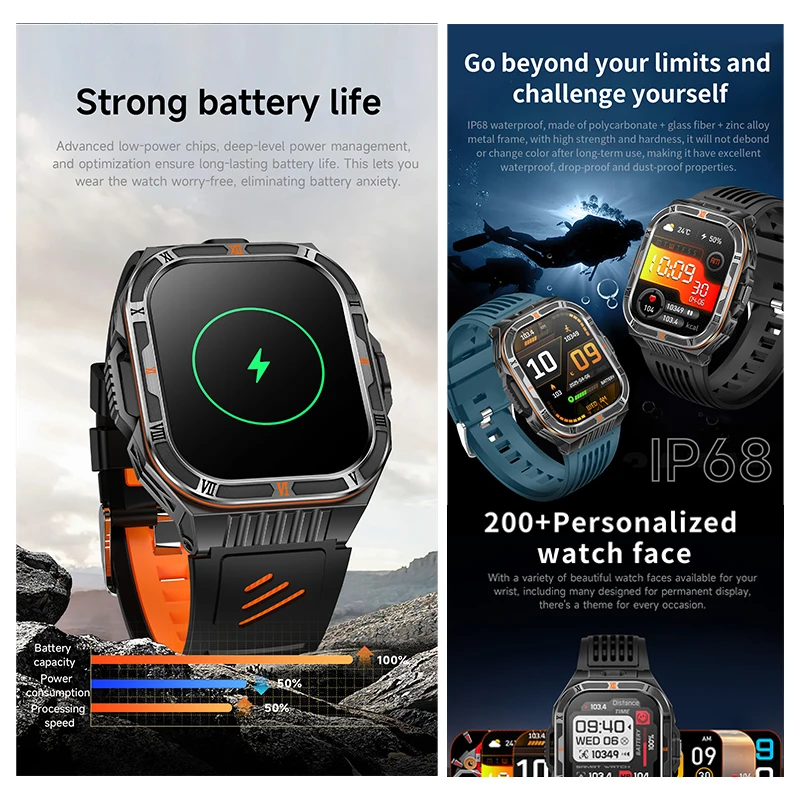New 1100mAh Big Battery Smart  – Outdoor Lighting Zones recenzja i cena
