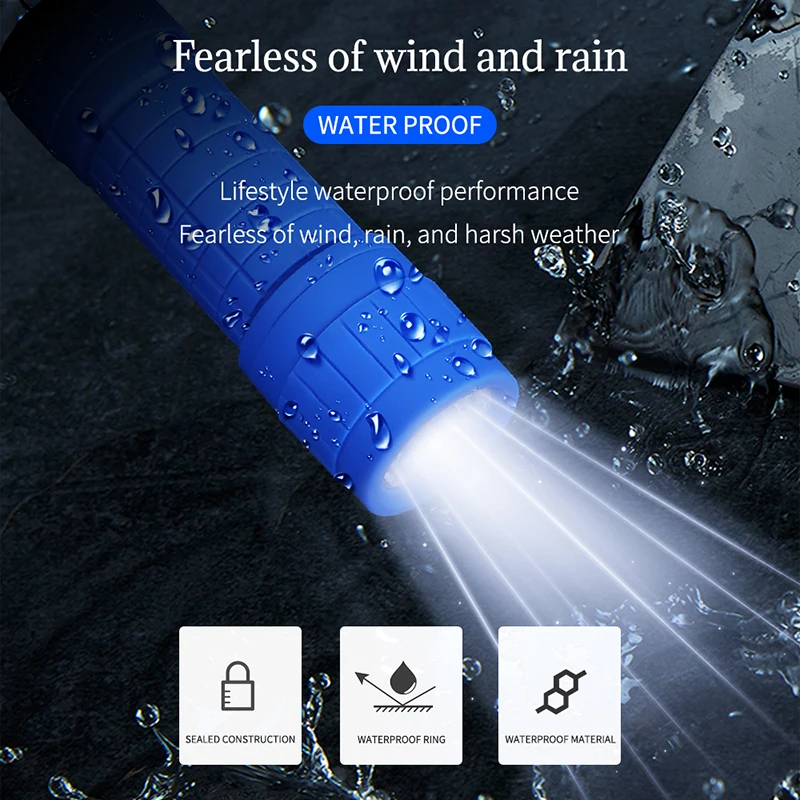 Mini Portable LED Flashlight N – Outdoor Lighting Brands recenzja i cena