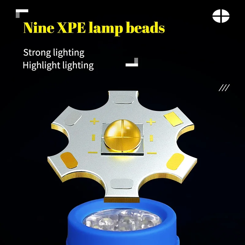 Mini Portable LED Flashlight N – Outdoor Lighting Brands recenzja i cena