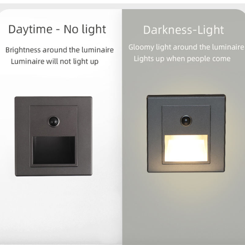 Infrared Motion Sensor Stair L – Outdoor Lighting Recessed recenzja i cena