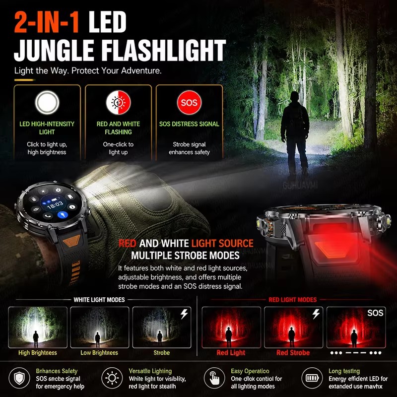 New Military Outdoor 1400mAh B – Outdoor Lighting Perspectives recenzja i cena