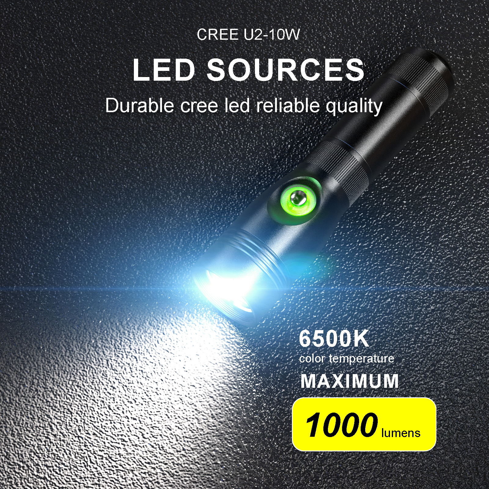 Sea frogs 1000 lumen diving la – Outdoor Lighting In Photography recenzja i cena