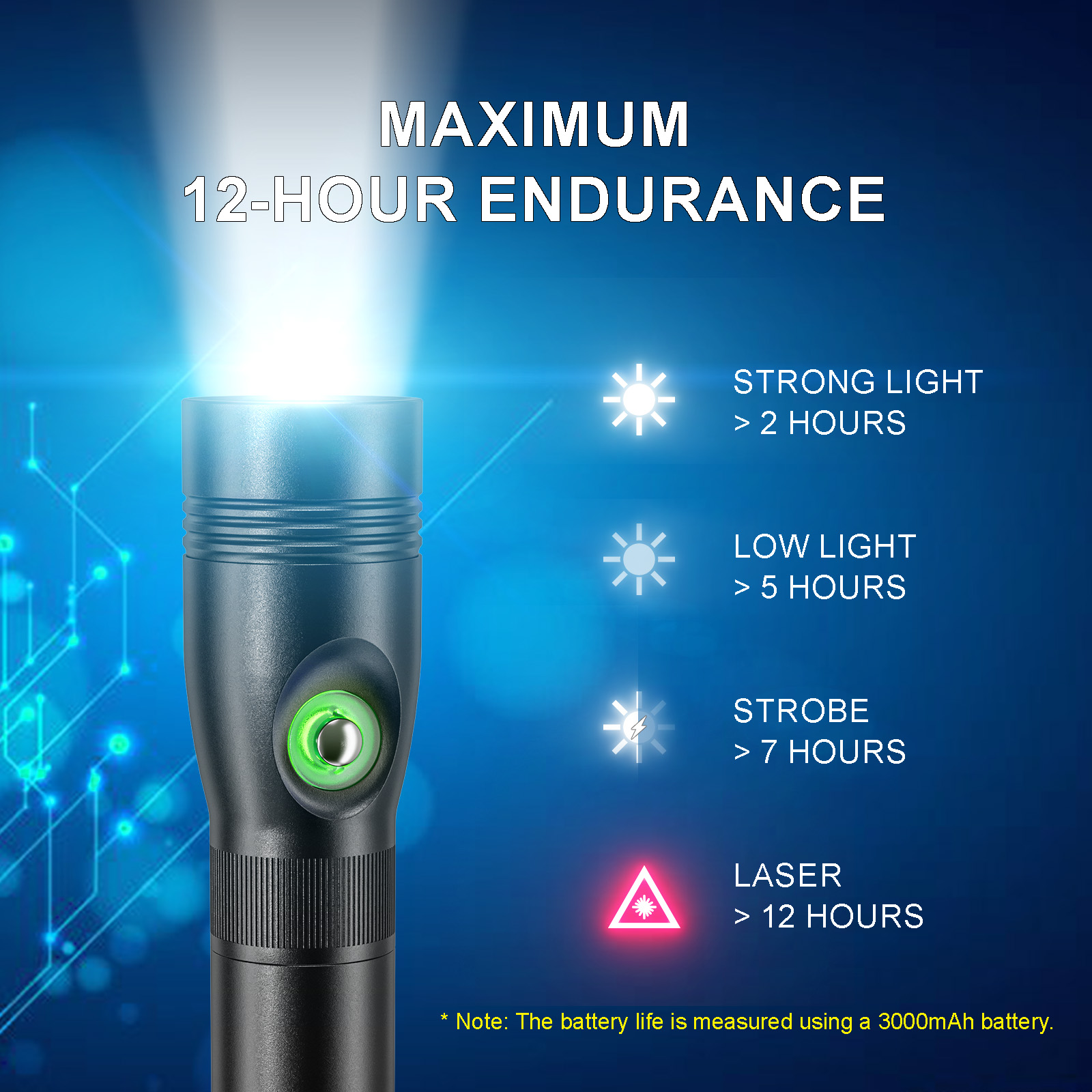 Sea frogs 1000 lumen diving la – Outdoor Lighting In Photography recenzja i cena