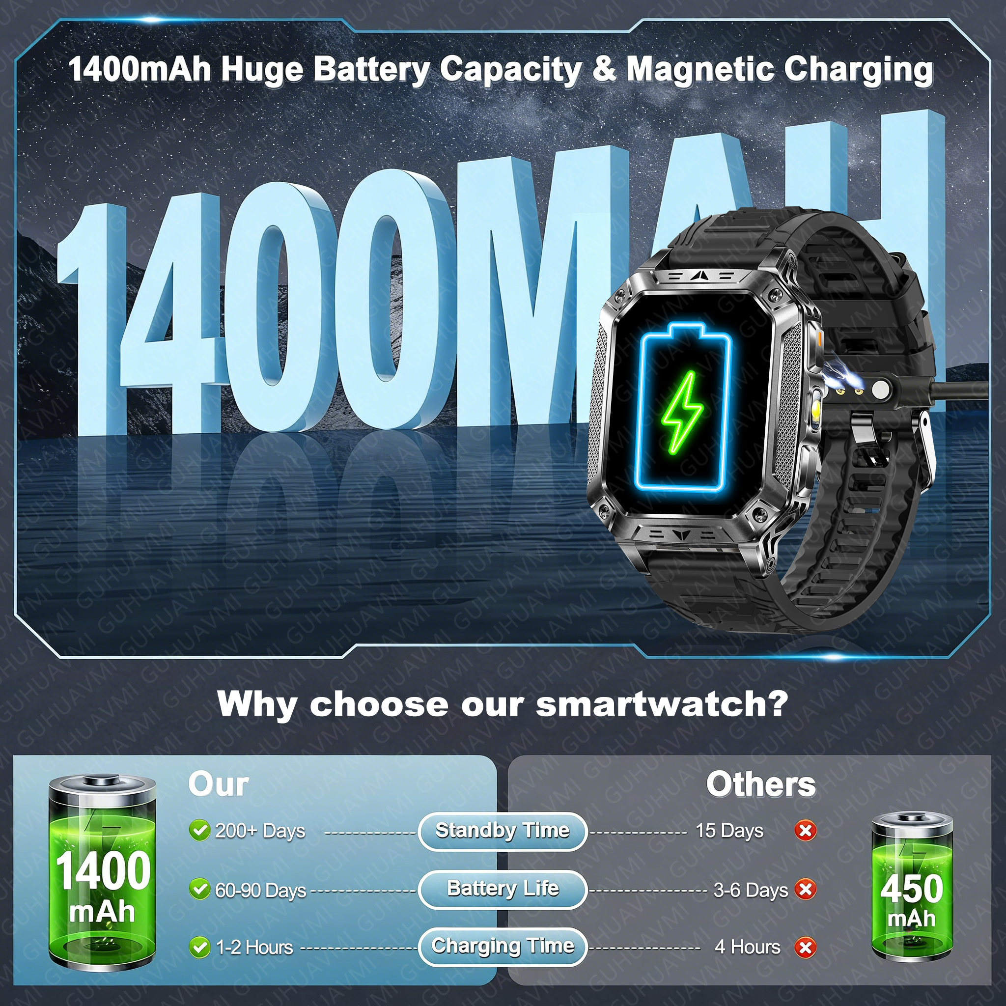 2026 New 1400mAh Big Battery S – Outdoor Lighting Perspectives recenzja i cena
