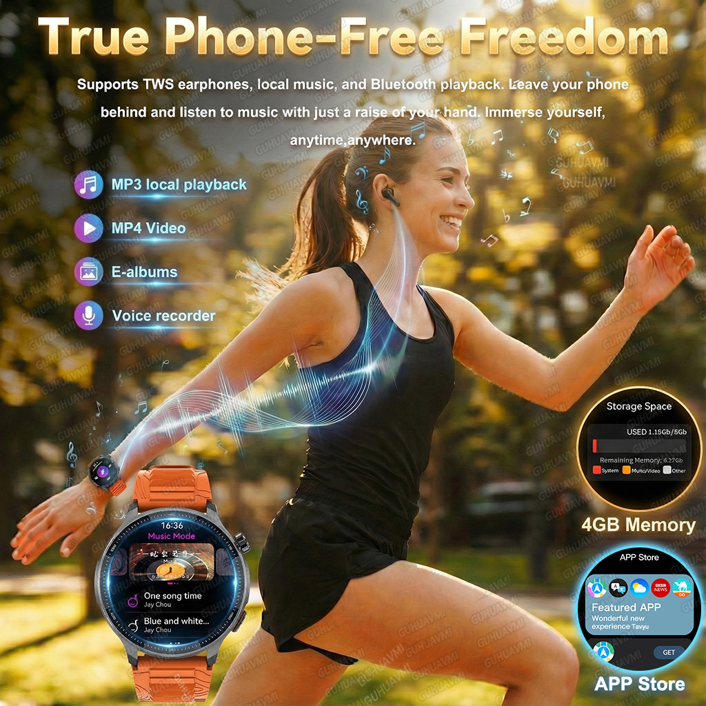 New 4GB Storage Smart Watch GP – Outdoor Lighting Perspectives recenzja i cena